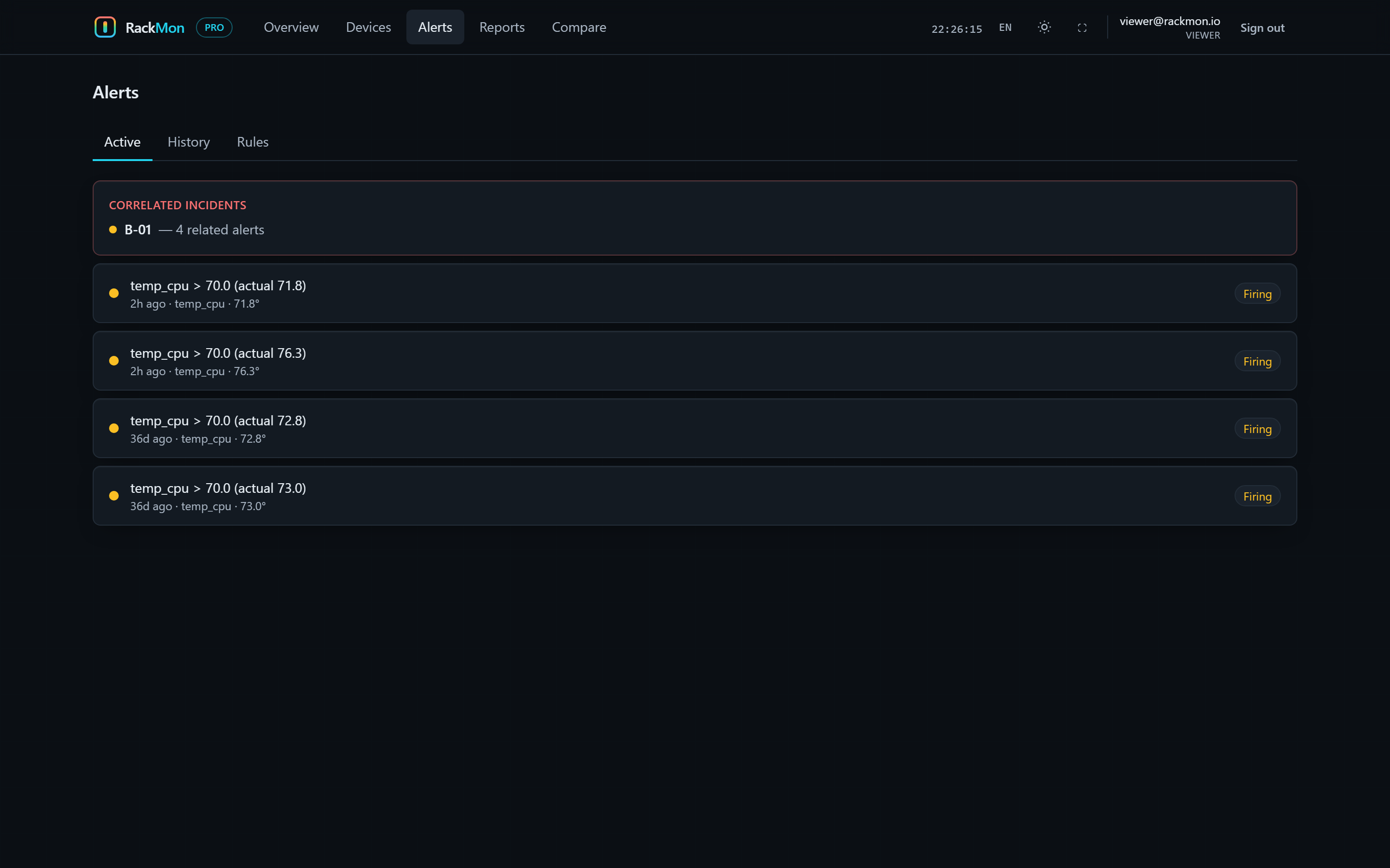 Alerts with correlated incidents